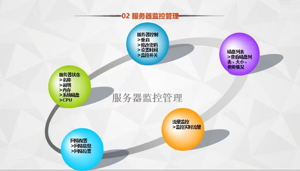 1652501391124512.png 圖片6.png